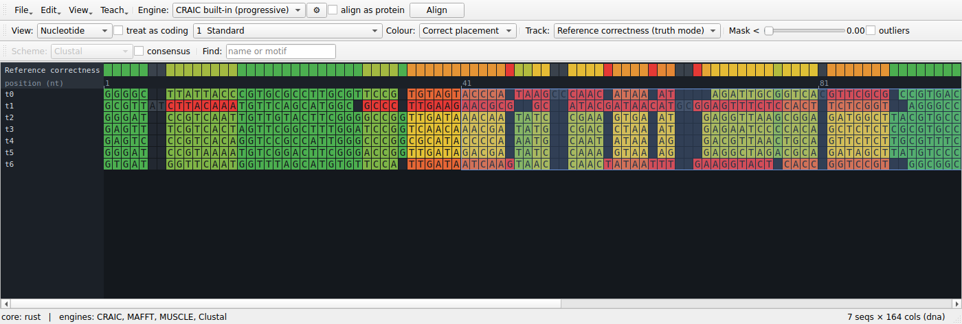 Colouring by correct placement — the red cells are the residues in the wrong column