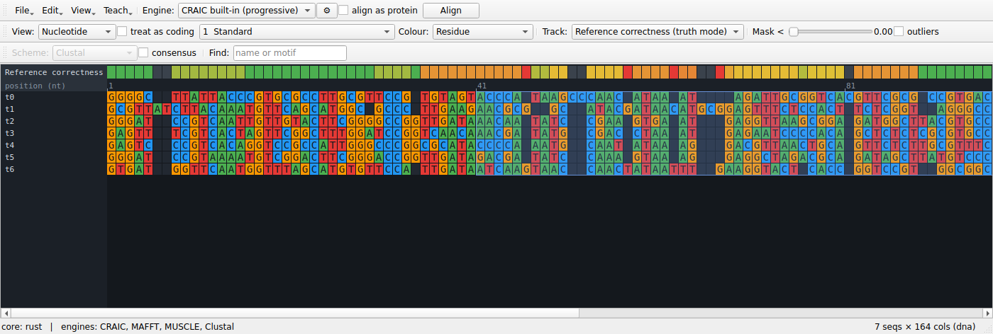 The reference correctness track: green columns are right, red ones are not